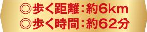 歩く距離:約3km 歩く時間:33分